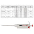 Stonylab Single Channel Pipettor Controller, Adjustable Variable Volume Micropipette for Laboratory Research