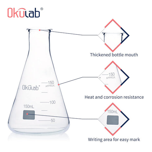 Conical Flask Set, 150mL Glass Erlenmeyer Flasks, Narrow Mouth, 3.3 Borosilicate Glass (case of 6)