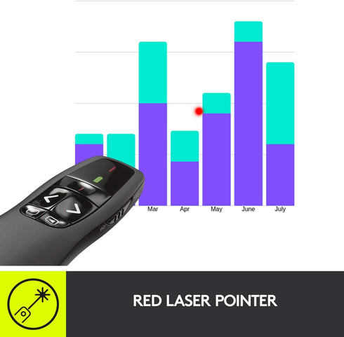 Logitech R400, Wireless Presenter USB-A PowerPoint Clicker with Laser Pointer, Wireless Presentation Clicker Remote