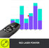 Logitech R400, Wireless Presenter USB-A PowerPoint Clicker with Laser Pointer, Wireless Presentation Clicker Remote