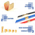 500pcs U Shape Copper Crimp Terminal Connectors Kit, Non-Insulated Cable Wire Spade Electric Butt Connector Assortment