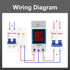 Digital Display Energy Meter, AC Rail-Mounted Electricity Usage Monitor for Voltage, Current, Energy Measurement