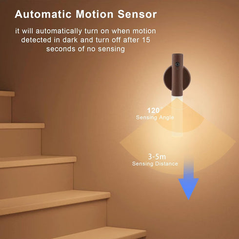 Set 2 360 2PCS) LANDGOO LED Motion Sensor Lights, of Battery Operated Stick on Wall Sconces, Rechargeable Lighting