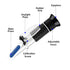 3-in-1 Antifreeze Refractometer, Tester for Checking Freezing Point of Automobile Antifreeze Systems
