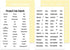 MEI YI TIAN 4 Sheets Black White Budget Monthly Tab Stickers for A6 Budgeting Binder Pockets