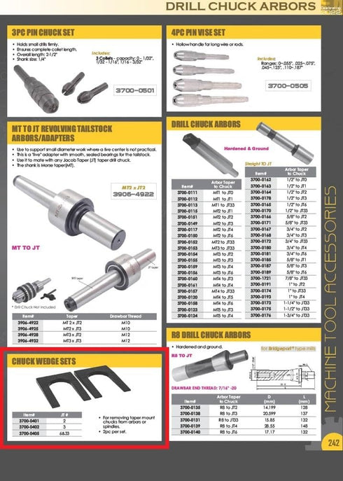 HHIP 3700-0405 JT6 or JT33 Drill Chuck Removal Wedge Set