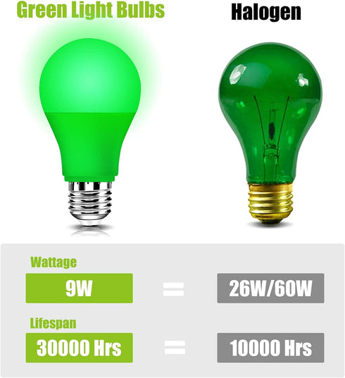 Green Light Bulb, 9W 800LM LED A19 E26 Base, Outdoor Decorative Holiday Light Bulbs, 3-Pack
