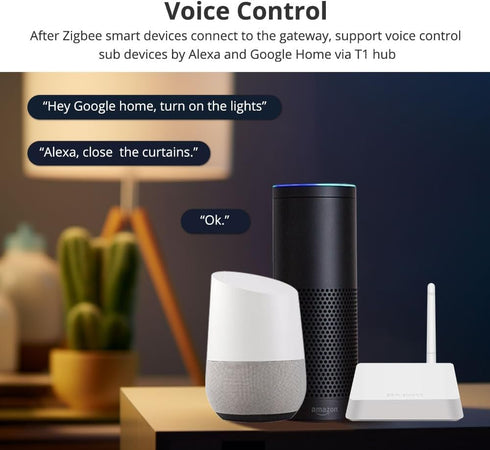 ZigBee Hub Intelligent Linkage Wired Gateway, Works with Tuya Smart Devices, Alexa Voice Control