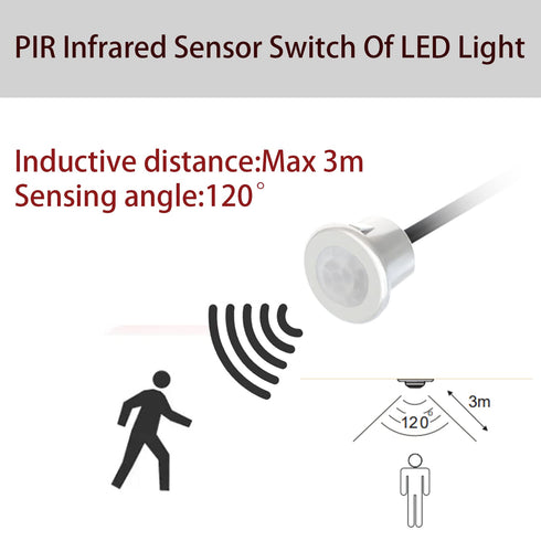 Closet Counters Closets 12V 12-24V) VST Motion Sensor Light Switch, Proximity Sensor Switch, Led Light Automatic Witch