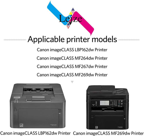 Leize Compatible 051 Drum Unit Replacement for Canon 051, 1 Pack for imageCLASS Laser Printer