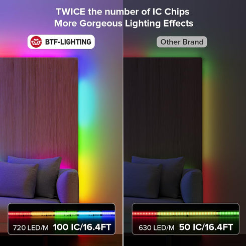 WS2811 DC24V 720LED/m 3.2FT 20IC/m 12mm BTF-LIGHTING FCOB IC RGB COB LED Strip Flexible High Density Uniform Chasing