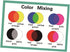 SANTSUN Educational Preschool Posters - Color Mixing Wall Charts for Kindergarten - 42x60cm (17x24 inch) School