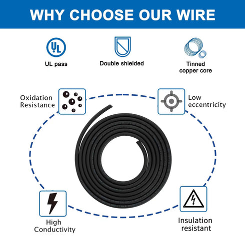 20AWG 20/3 3 Core Shielded Wire CNC Wire (18FT) UL2464 Tinned Copper Core 20 Gauge Cable Speaker Wire for CNC Router Machine, CNC VFD Spindle, Electrical Appliance, Transformer and 3D Printer,etc