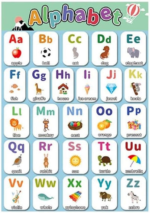 LaVenty 2 PCS Educational Preschool ABC Alphabet Poster for Toddlers and Kids, Nursery Home School Kindergarten