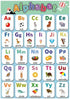LaVenty 2 PCS Educational Preschool ABC Alphabet Poster for Toddlers and Kids, Nursery Home School Kindergarten
