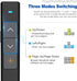 Norwii N26 Wireless Presentation Clicker, PowerPoint Remote with Pointer for Presentations