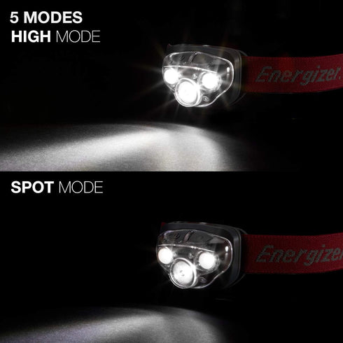 Energizer LED Headlamp, Bright Light for Outdoors, Camping, Mechanic Work, Pack of 1, Rust Red