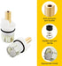 RP25513 Faucet Stem Assembly, Replacement Kit for Delta Two Handle Faucet, Includes RP4993 Seats and Springs (4 Pack)