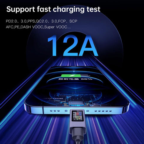 diymore USB C Power Meter Testers, Digital Multimeter, Voltage Current Tester USB Battery Checker