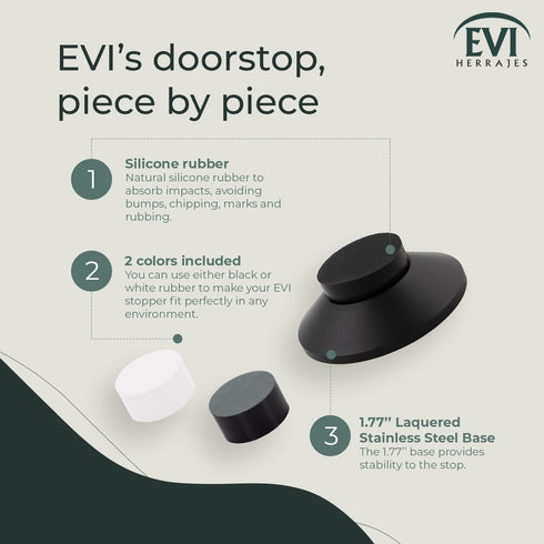 EVI Herrajes Doorstop for Wall Placement, 45 x 17 mm Stainless Steel Black Lacquered with Rubber Included, Adhesive or