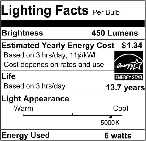 G25 Bulbs 6W 60W, 6 Pack G25 5000k dimmable 450LM, E26 g25 Bulbs Vinaco Milky Frosted Glass led Light Equal No Flicker