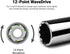 Capri Tools 3/8 in. Shallow Socket, 3/8 in. Drive, 12-point, SAE by Capri Tools