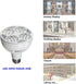 LED PAR30 Spotlight, 35W, 2900 Lumen, 10000K Cool White for Jewelry and Commercial Lighting