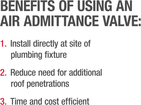 Oatey Sure-Vent 1-1/2 in.–2 in. 160 Branch, 24 Stack DFU Air Admittance Valve with White PVC Adapter