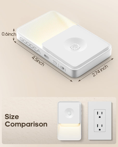 Dimmable Hallway,Bathroom,Bedroom,Closet(4 Pack) GOODEA Rechargeable Motion Sensor Night Lights for Stairs, Magnetic