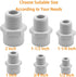 PVC Fittings Male Adapter (Socket x Male Pipe Thread) 2 Way 2 Inch, 2 Pack for 2 Inch Sch40 PVC Pipe