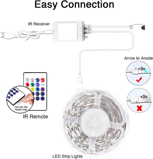 65 Inch, Backlight,15ft 65-75 inch LED Lights for TV TV Led Led TV Lights, USB Led Strip Lights for TV with Remote