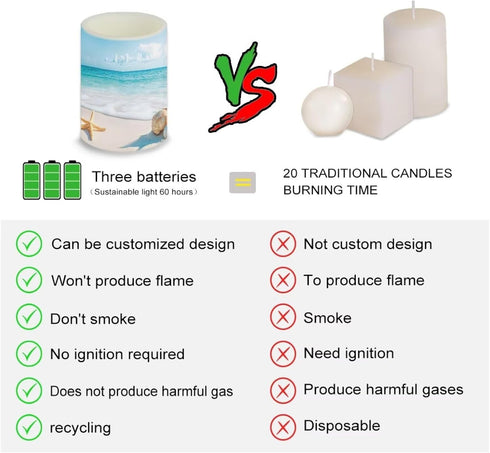 Cozeyat 4 Surf Beach Pcs Battery Operated Flameless Candles with Remote Color Changing Timer Flickering LED Pillar