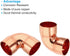 PATIKIL 1 1/8" ID 1mm Thick Elbow Copper Fitting, 4pcs 99.9% Pure Copper Pipe Connector