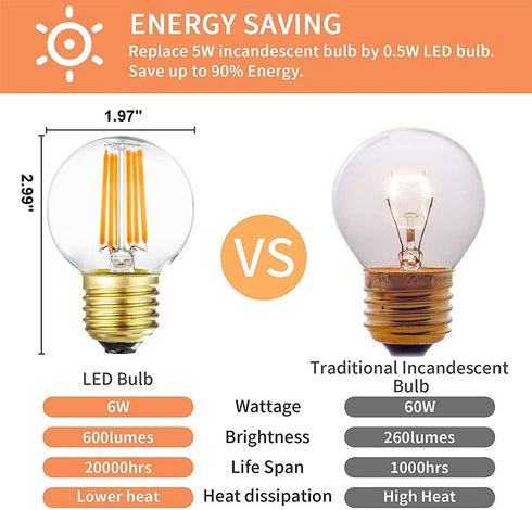 Dimmable G16.5 Bulbs,6W E26 Bulbs,Warm 2700K,600lm,6W 60 Watt,G50 Bulb Bulb 6Pack. Leools LED Edison LED Light White