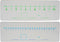 Dry Erase Number Line, Double Sided Whiteboard, 1 Pack 4x12", Math Sentence Blank on Side 2