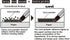 Uni Mechanical Pencil Core Lead Refill Smudge-Proof 0.5 2B Sliding Case UL-S-0.5-402B 3 Packs 120pcs With Kanji LOVE Sticker by Uni Japan