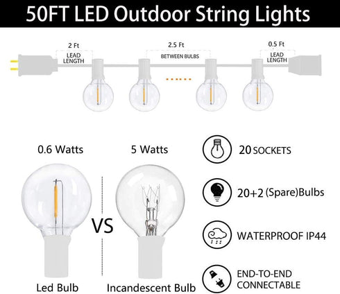 50Ft 22 G40 Bulbs(2 GOOTHY LED Outdoor String Lights with LED Shatterproof Globe Spare), Connectable Hanging Outdoor