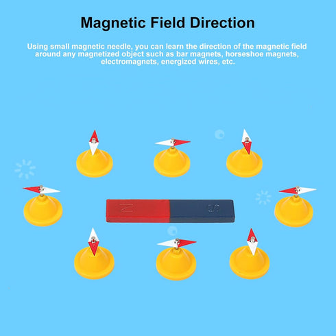 Set EXBEPE Large Science Lab Magnet Kit Physics Electromagnet Experiment for School Education Science Experiment Tools