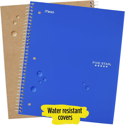 Five Star Wirebound Notebook - 1-Subject, 100-Count, Wide Rule, Royal Blue (72023)