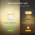 (120 Dimmable 1-120lm (4 Pack) AUVON Night Light Plug in with Motion Sensor Lumens), Smart LED Night Lights