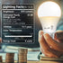 AmeriTop A19 LED Light Bulbs, 6 Pack, Efficient 9W (60W Equivalent), 830 Lumens, UL Listed, Non-Dimmable, E26 Standard