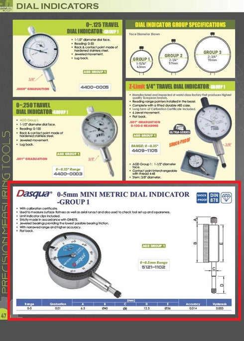Dasqua 5121-1102 0-5Mm Flat Back Mini Metric Dial Indicator