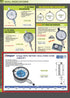 Dasqua 5121-1102 0-5Mm Flat Back Mini Metric Dial Indicator