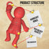 OURASHERO Silicone Funny Desk Pen Holder - Cute Desk Decorations and Organizer for Office Accessories, Red