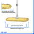 Commercial Dust Mop, 24 x 5 in. Reusable Mop Head, Extendable Handle for Floor Cleaning & Janitorial Supplies