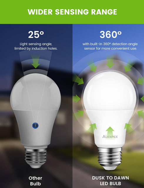 Bulbs, 13W(100W 1100LM, 3000K A19 E26 Lightbulbs 3 Pack Dusk to Dawn LED Light Equivalent) Warm White, Automatic Sensor