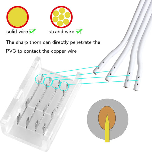 RGBZONE 10 Packs 4-Pin RGB LED Light Strip Connectors, 10mm Wide Unwired Solderless Quick Connectors