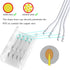 RGBZONE 10 Packs 4-Pin RGB LED Light Strip Connectors, 10mm Wide Unwired Solderless Quick Connectors