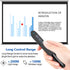 USB/Type-C 2 in 1 Presentation Clicker for Powerpoint, Wireless Presenter Remote Pointer, Hyperlink Volume Control for