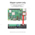1 0 2.4 V2.4 3D 3D Piece New Version Klipper Expander Expansion Board Accessories Compatible with Voron Printer DIY
